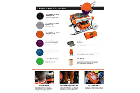 iQMS362i 16.5" Dustless Masonry Saw